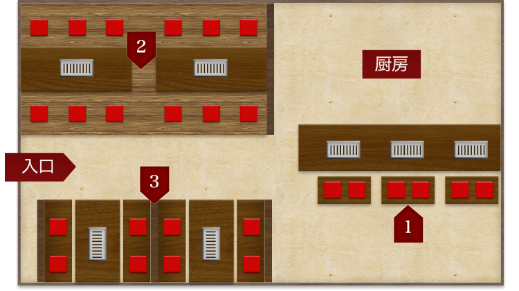 見取り図